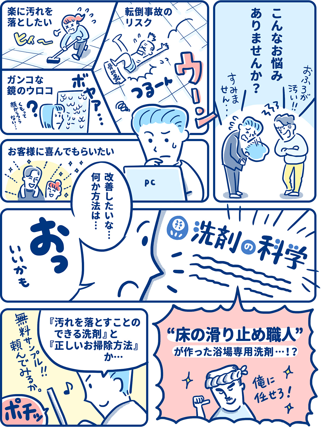 転倒事故のリスク、楽に汚れを落としたい、ガンコな鏡のウロコなどのお悩みありませんか？